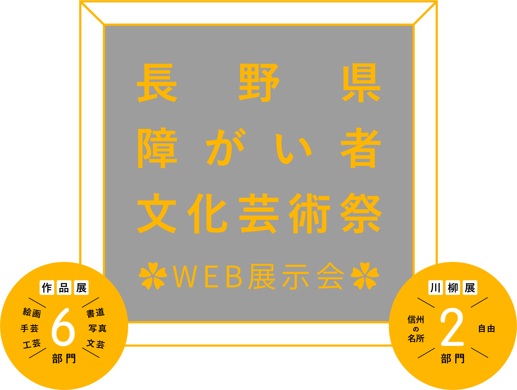 長野県障がい者文化芸術祭 Web展示会